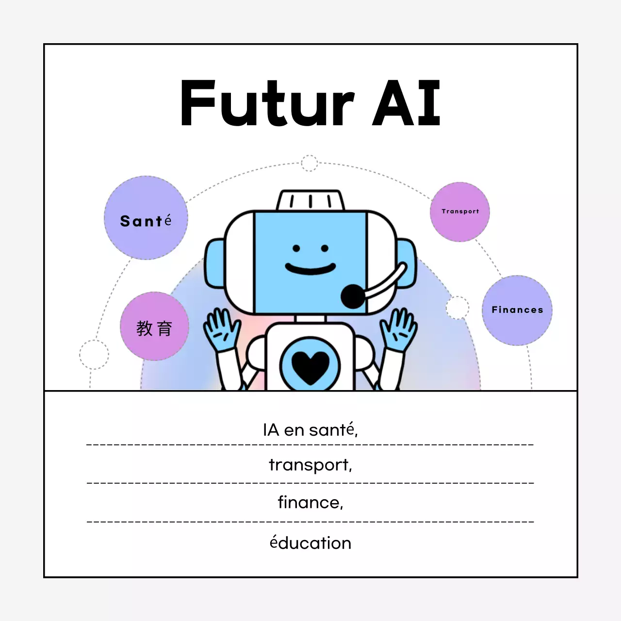 À propos de l'IA mauve et moderne