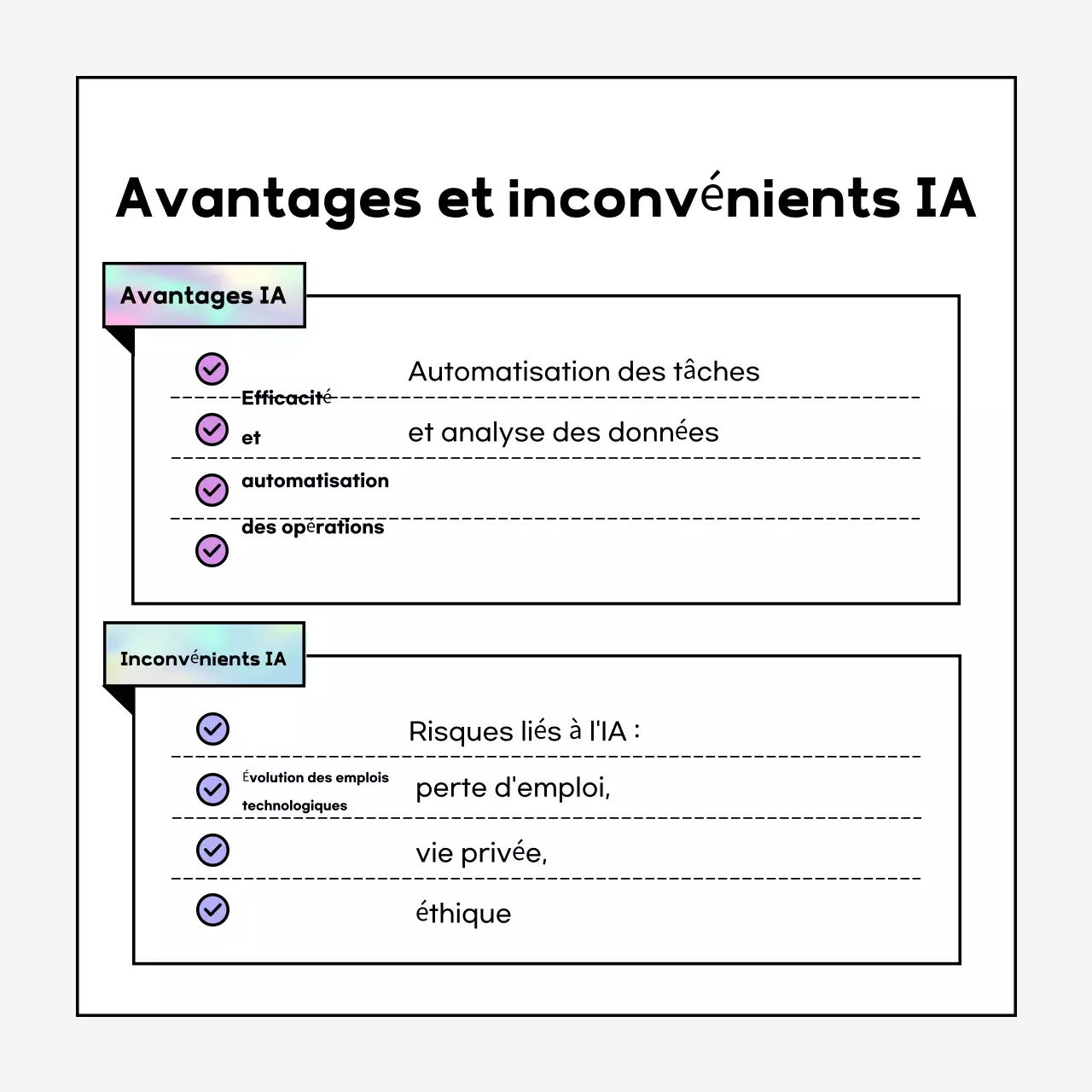 À propos de l'IA mauve et moderne