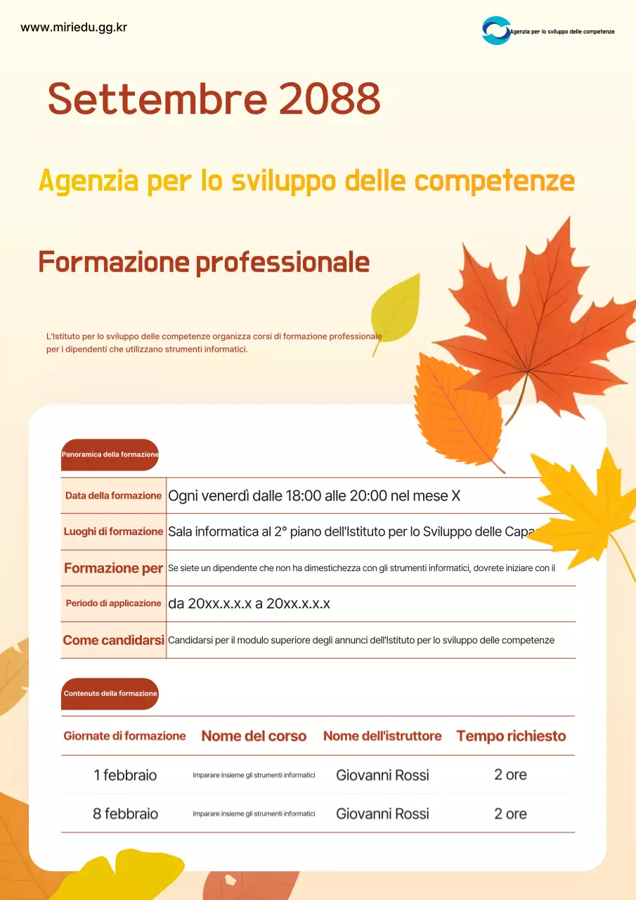 Guida alle risorse per la formazione semplice di Orange