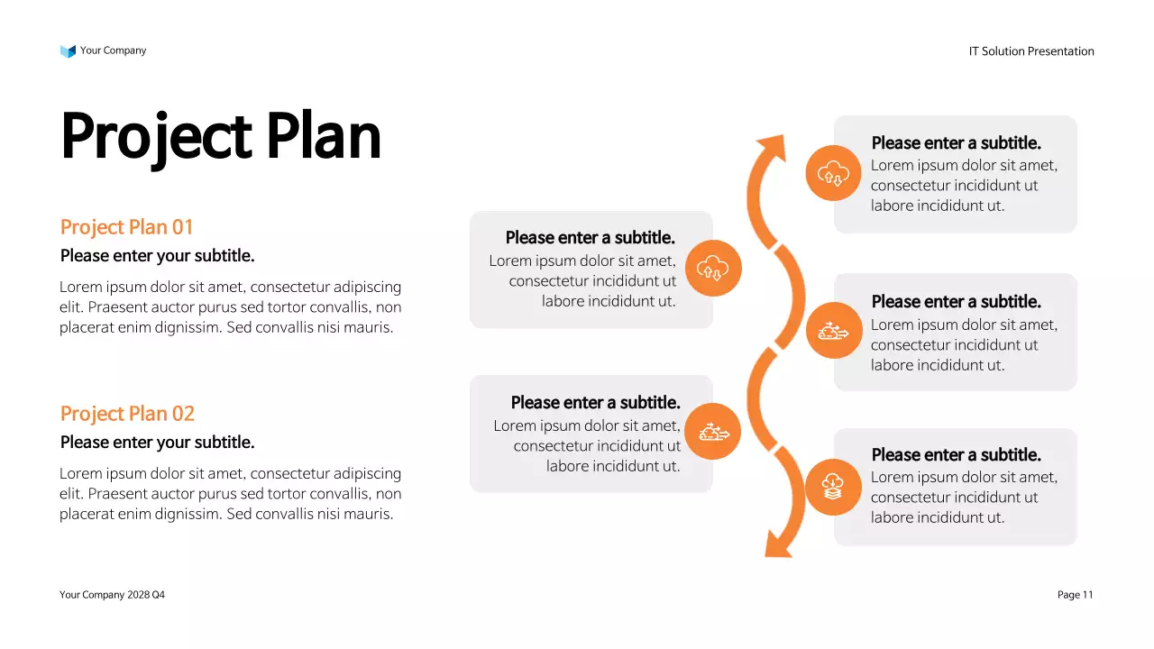 Orange Modern IT Solution Presentation