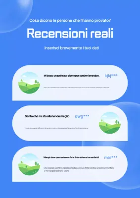 Annunci di recensioni Blue Simple