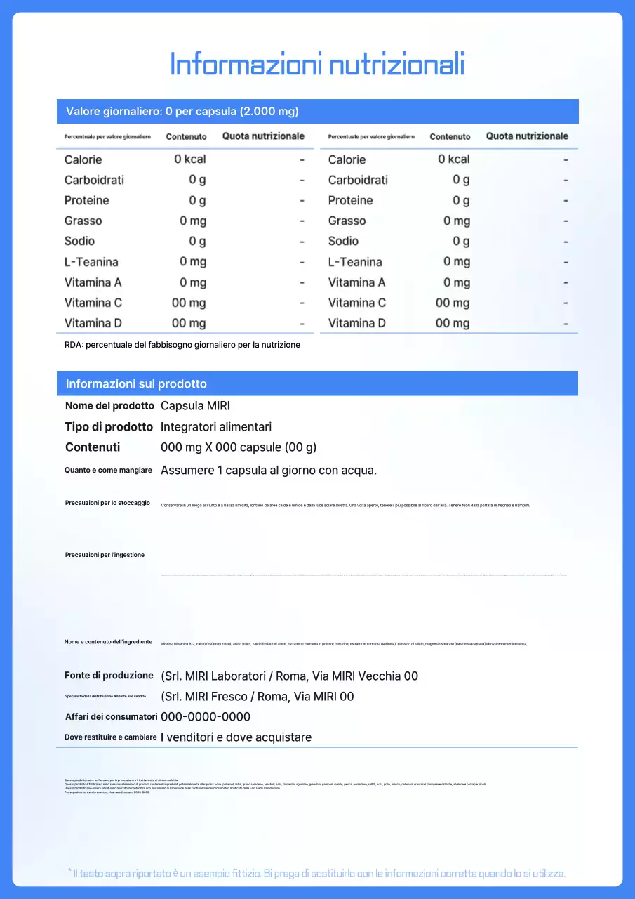 Fatti nutrizionali di Blue Neat