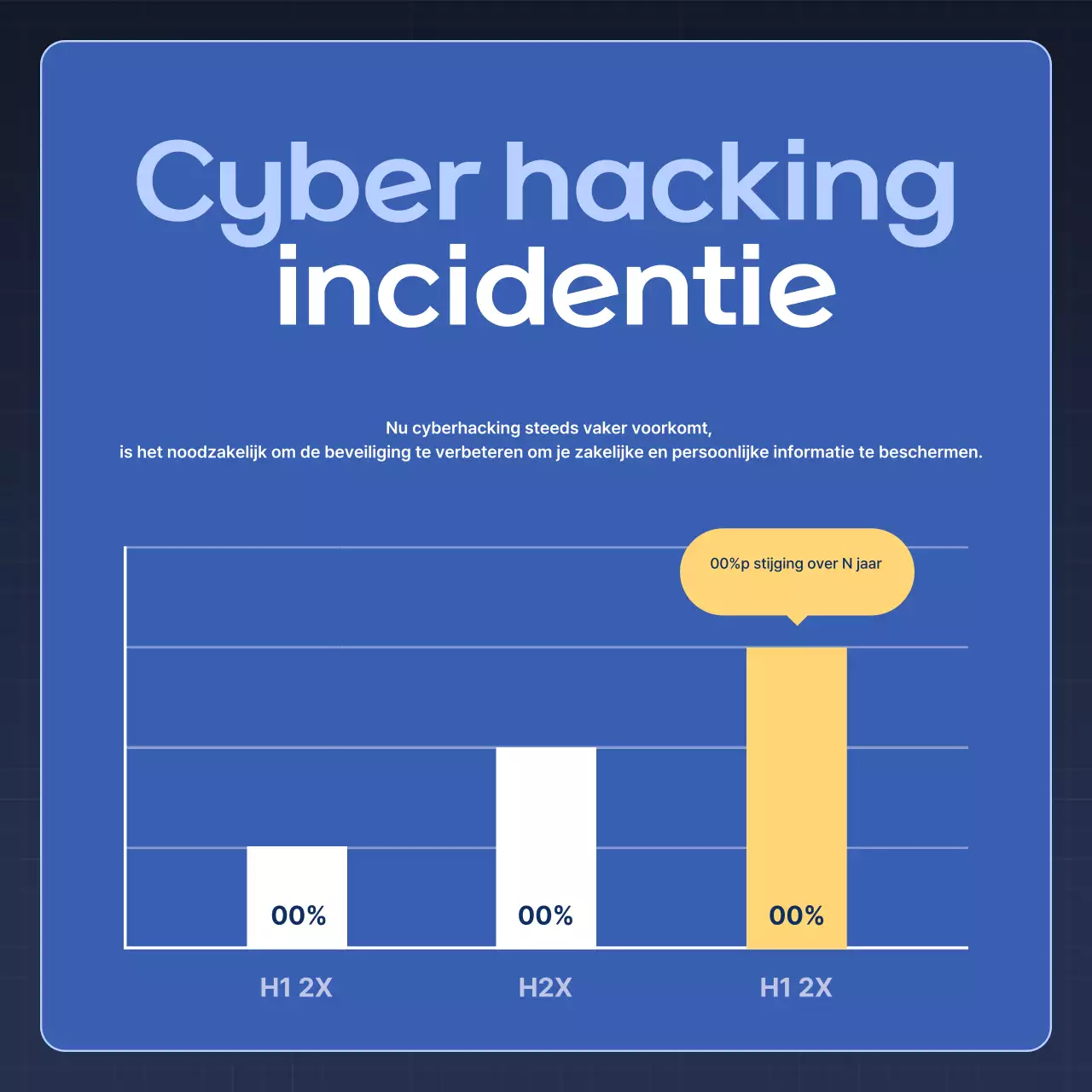 Blue Modern Veiligheidstips