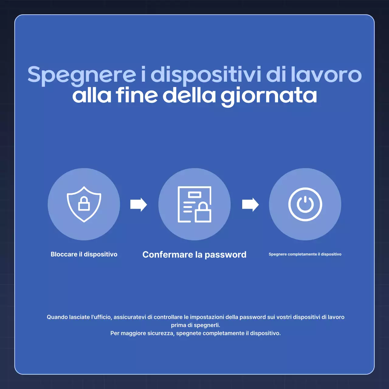 Consigli per la sicurezza Blue Modern Security