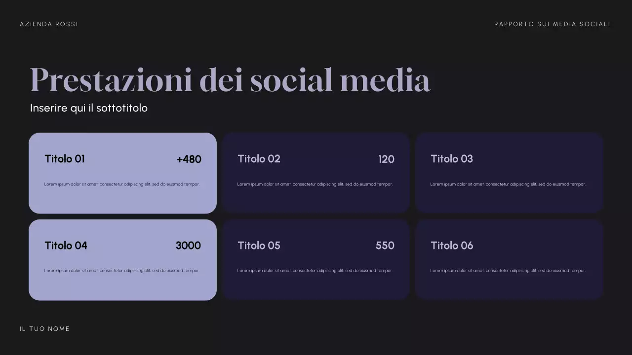 Rapporto sui social media moderni viola