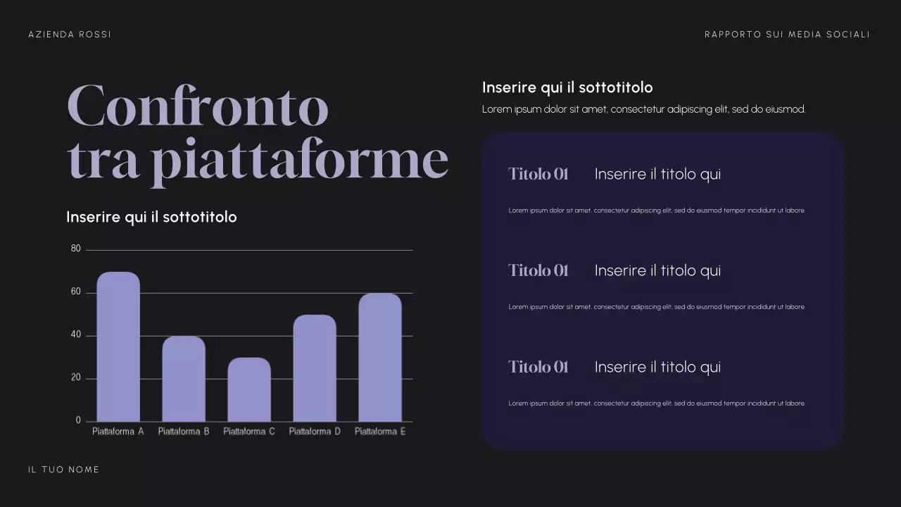Rapporto sui social media moderni viola