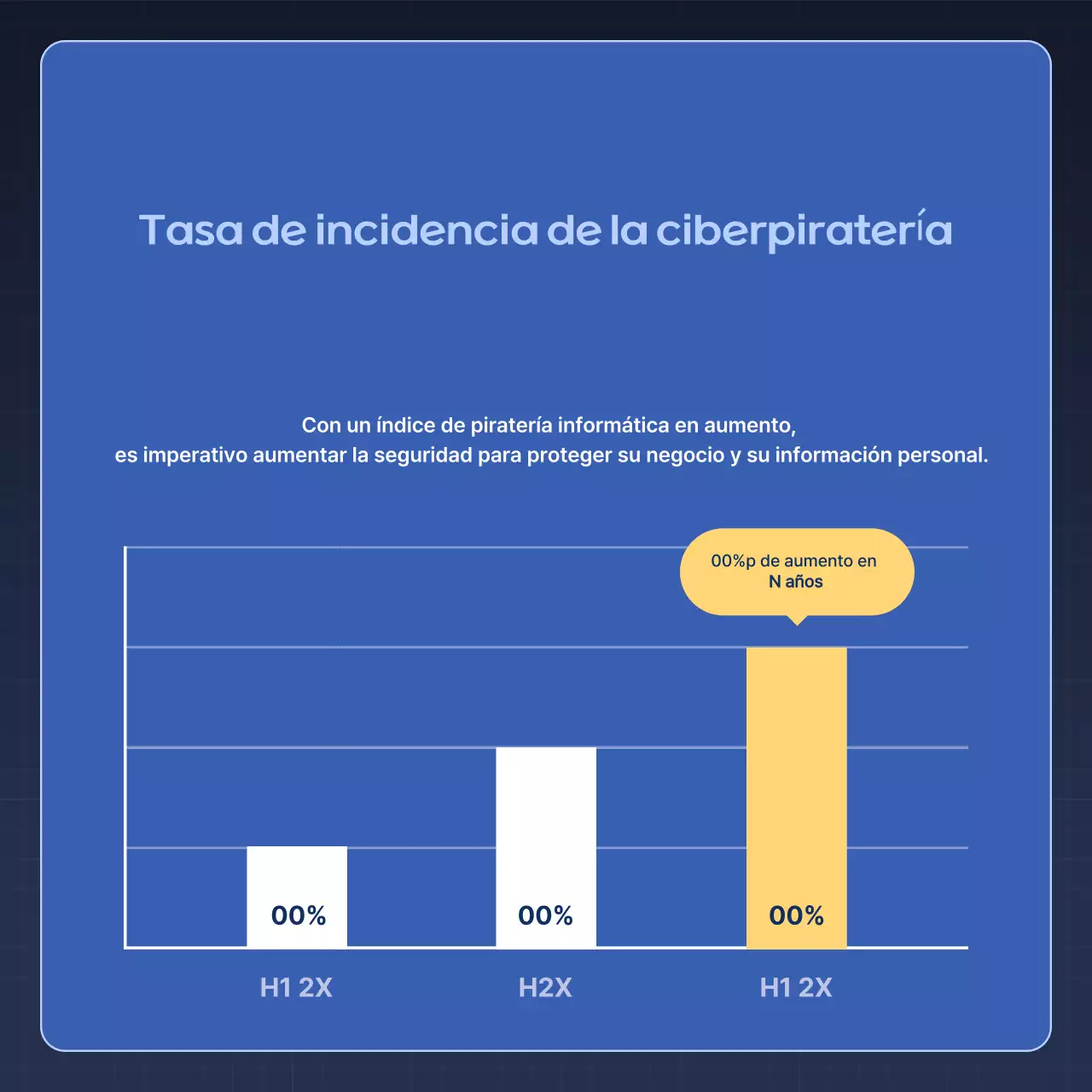 Consejos de seguridad Blue Modern Security