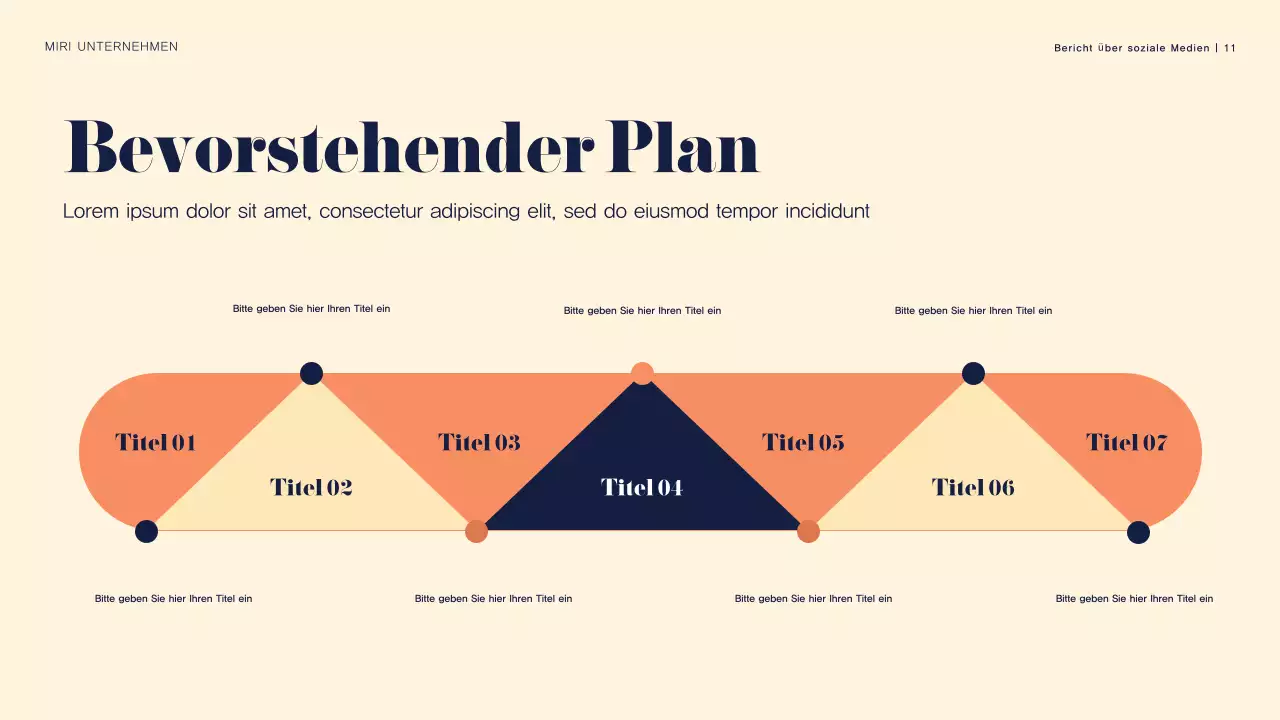 Navy Floral Medienbericht