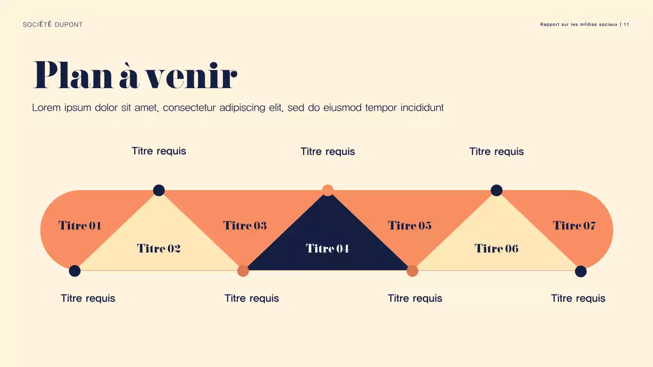 Rapport des médias sur le fleuron de la marine
