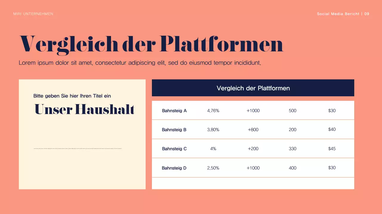 Navy Floral Medienbericht