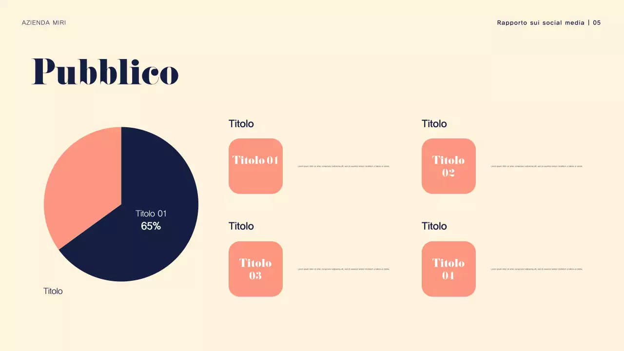 Rapporto sui media floreali della Marina Militare