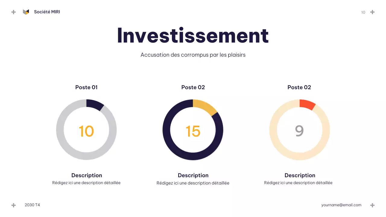 Présentation du budget Blue Modern