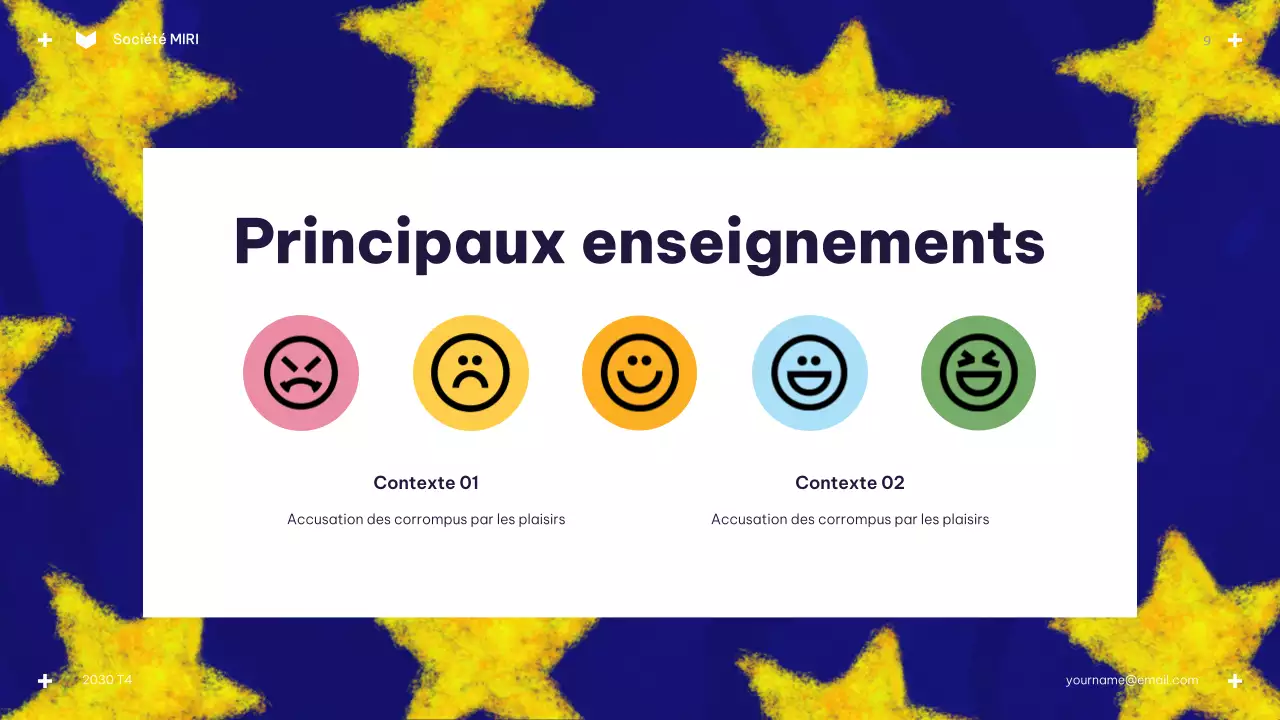 Présentation du budget Blue Modern