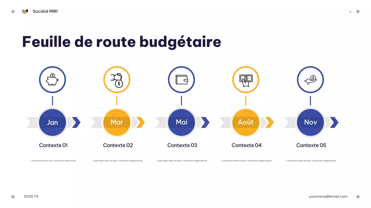Présentation du budget Blue Modern