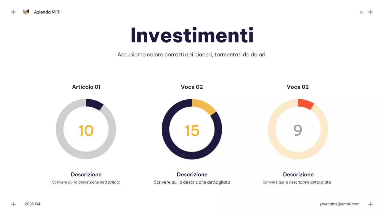 Presentazione del bilancio Blue Modern