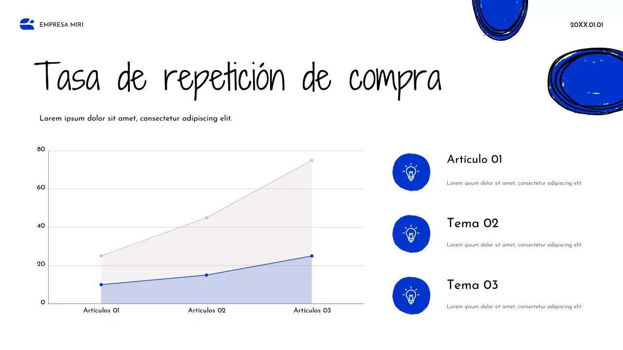 Documento de Estrategia Abstracta Azul