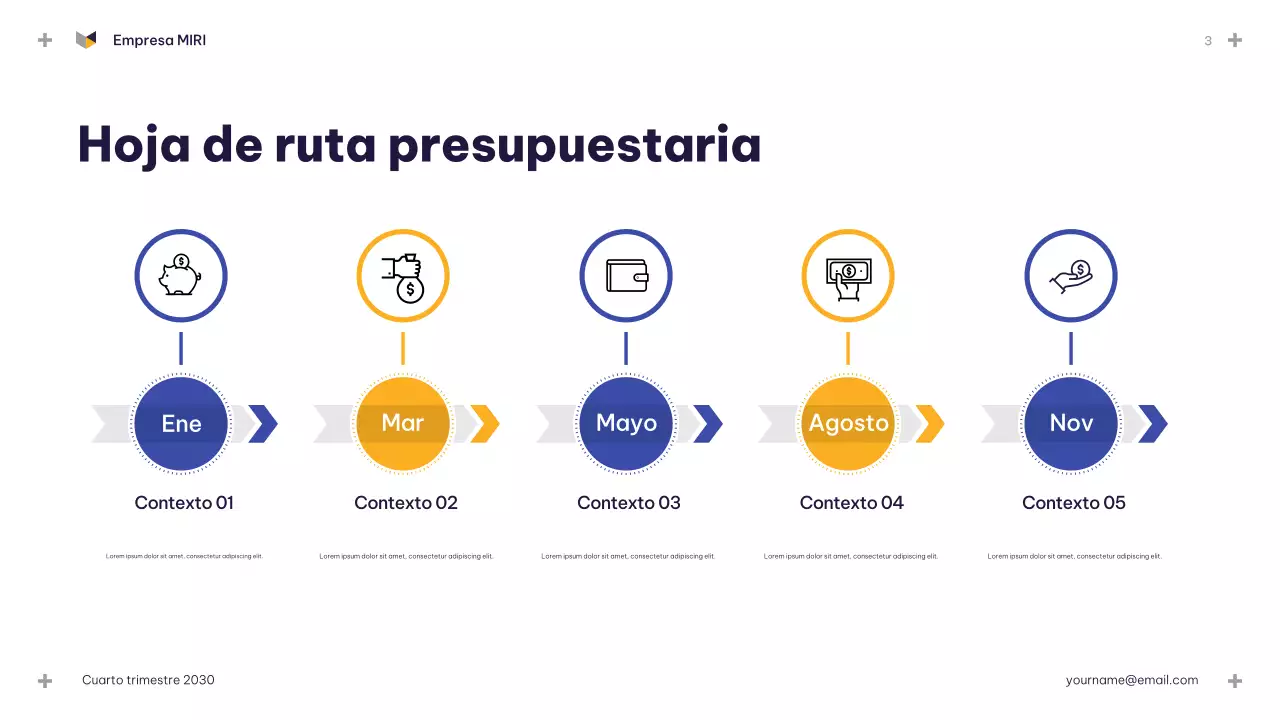 Presentación del presupuesto Blue Modern