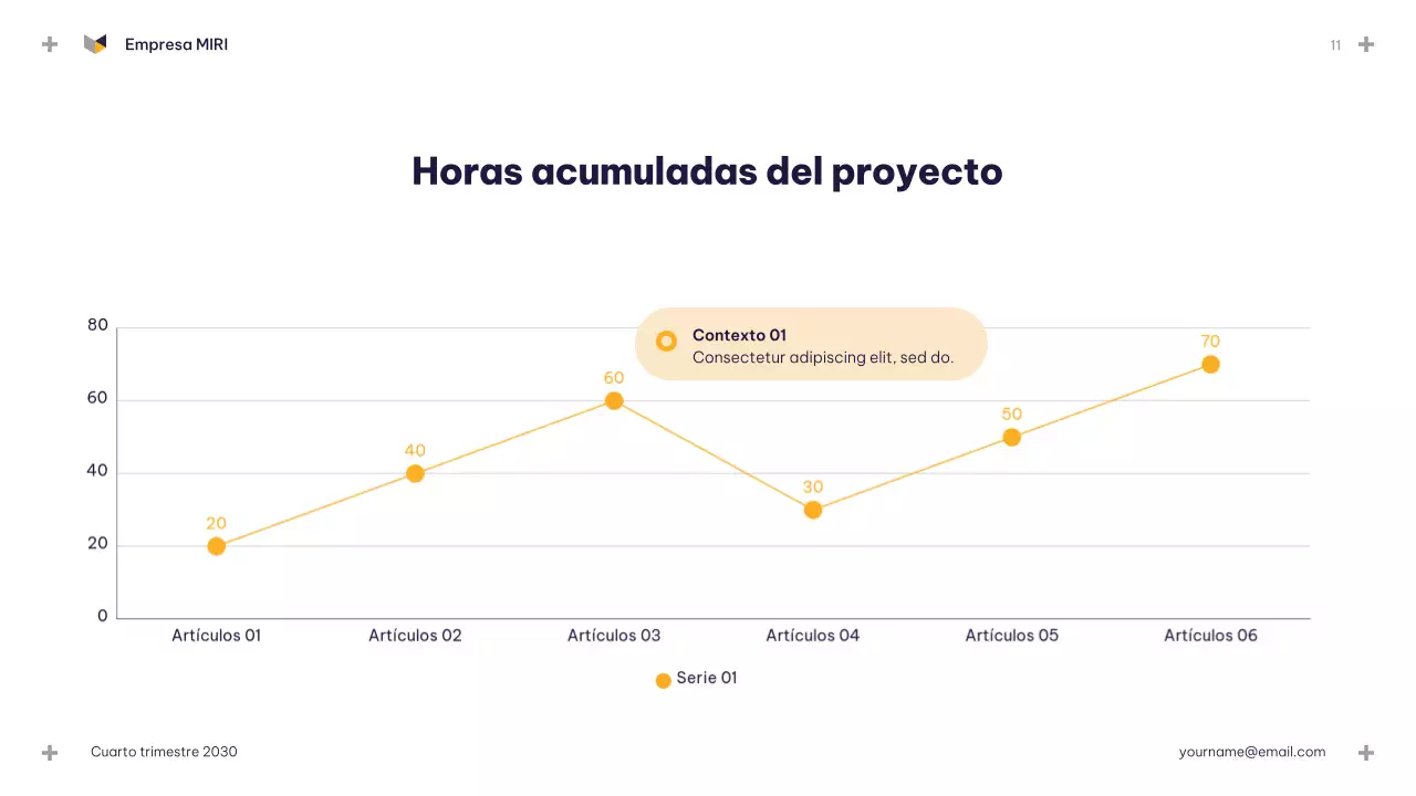 Presentación del presupuesto Blue Modern