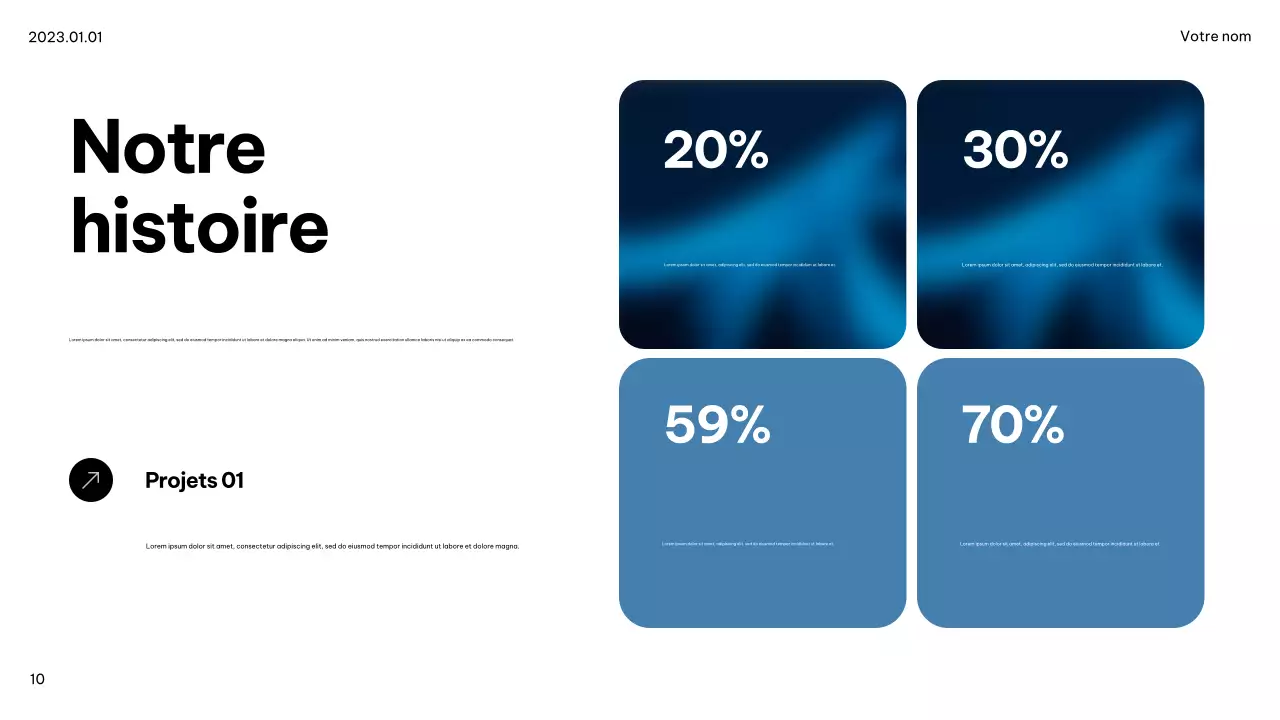 Annonce de Blue Modern IT