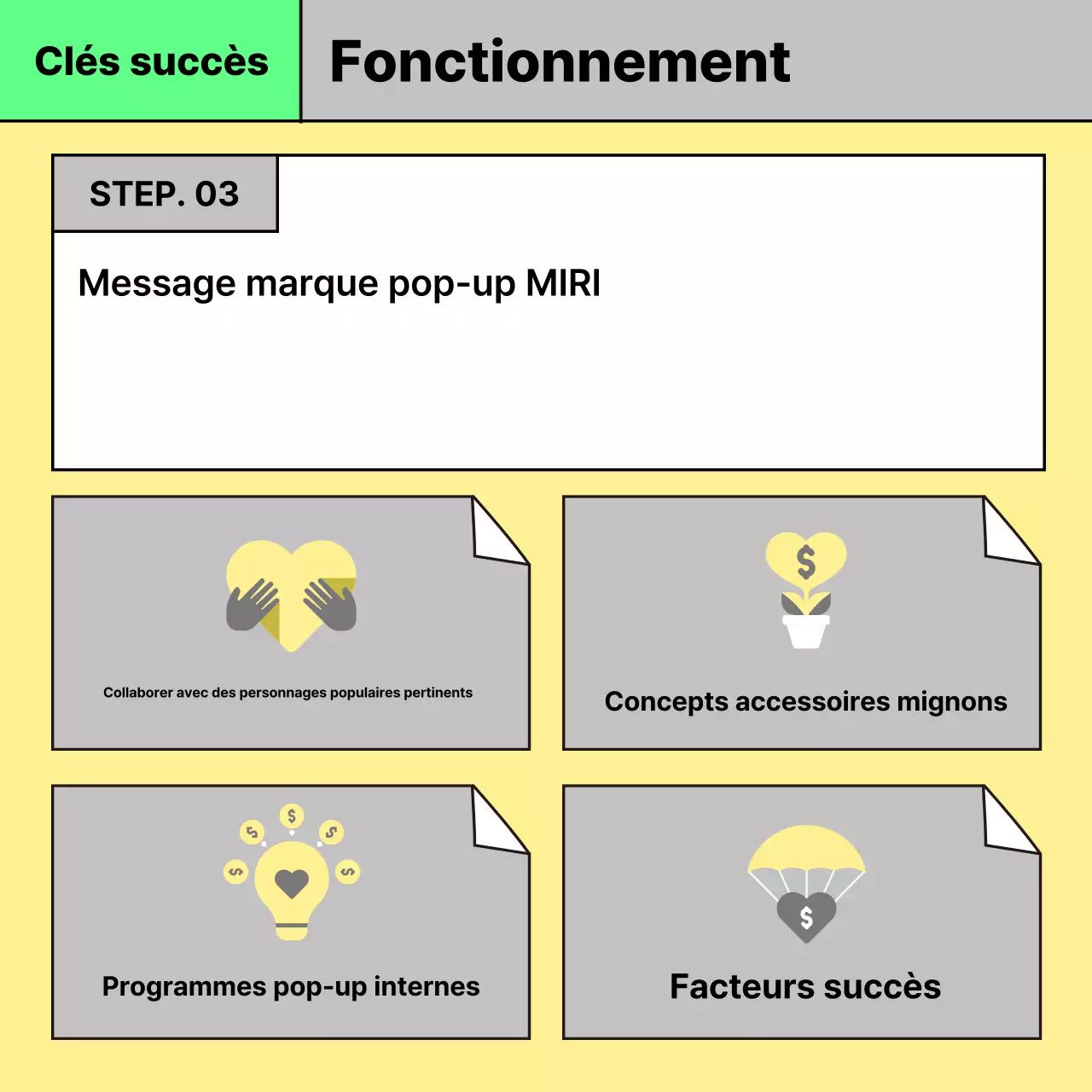 Promouvoir Blue Conseils de marketing modernes