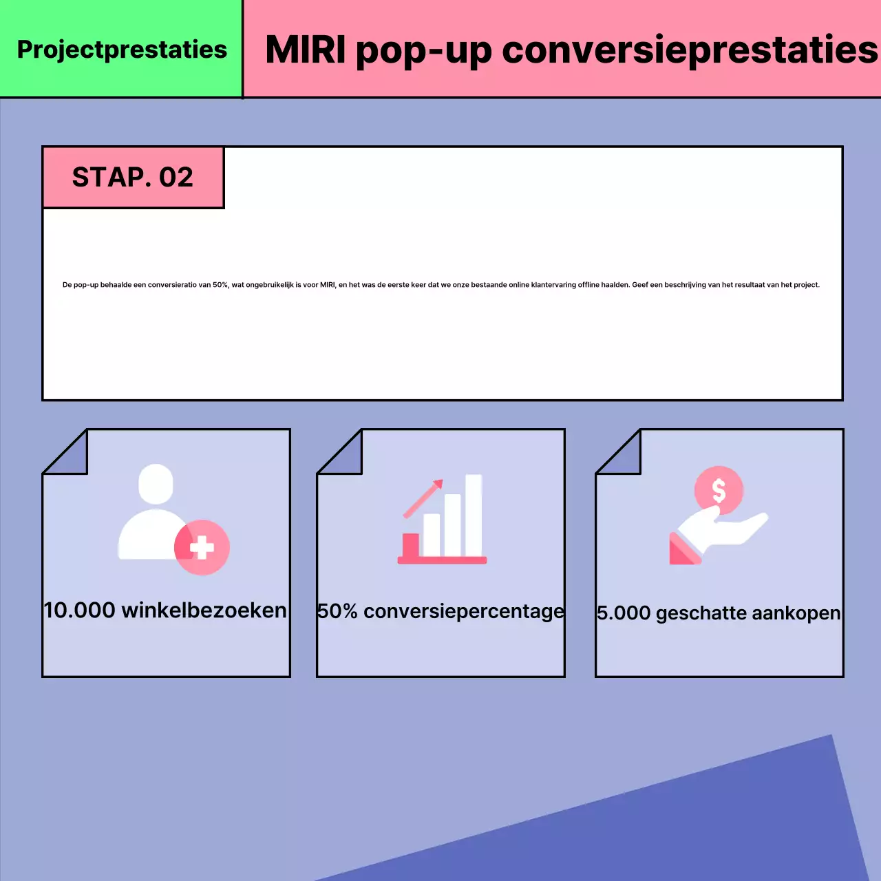 Promoot Blauw Moderne Marketingtips