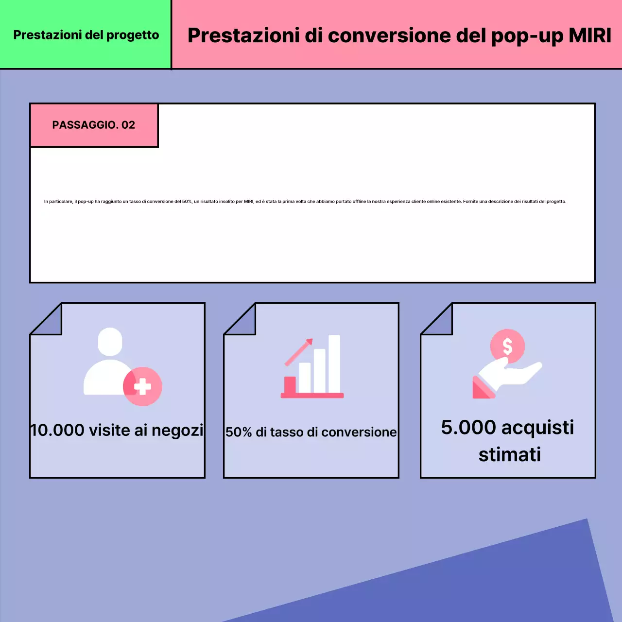 Promuovere il blu Suggerimenti di marketing moderno