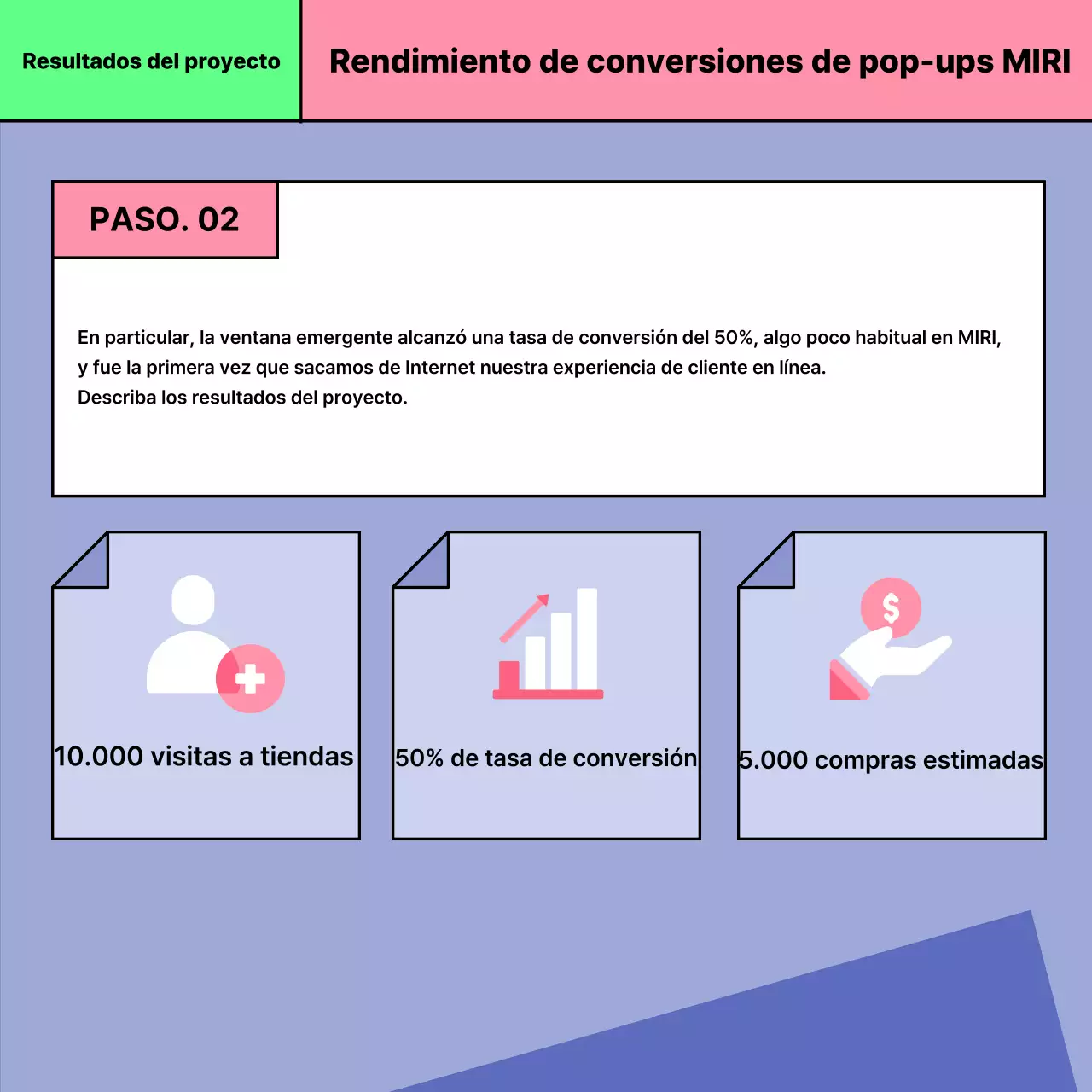 Promover Blue Consejos modernos de marketing