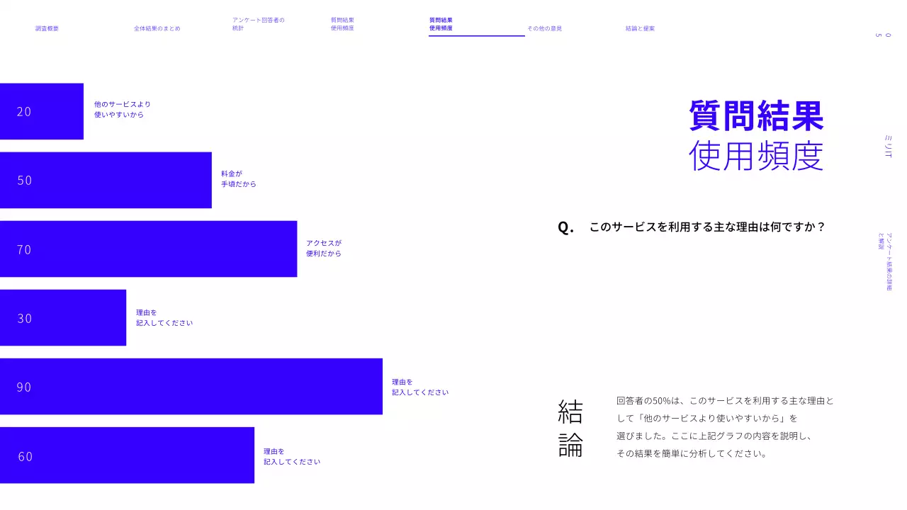青 シンプル アンケート結果 資料 プレゼンテーション