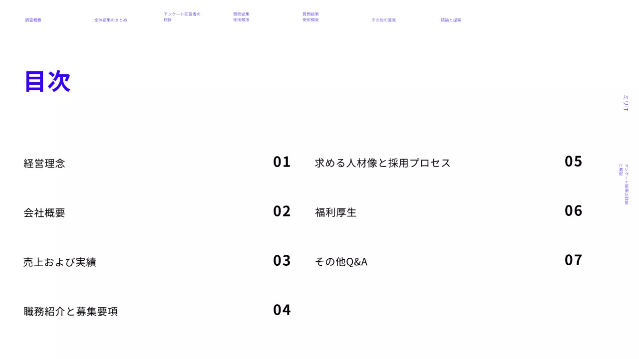 青 シンプル アンケート結果 資料 プレゼンテーション