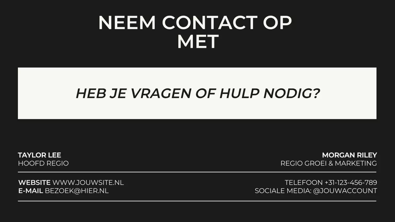 Zwart Modern E-Commerce Promotie Presentatie