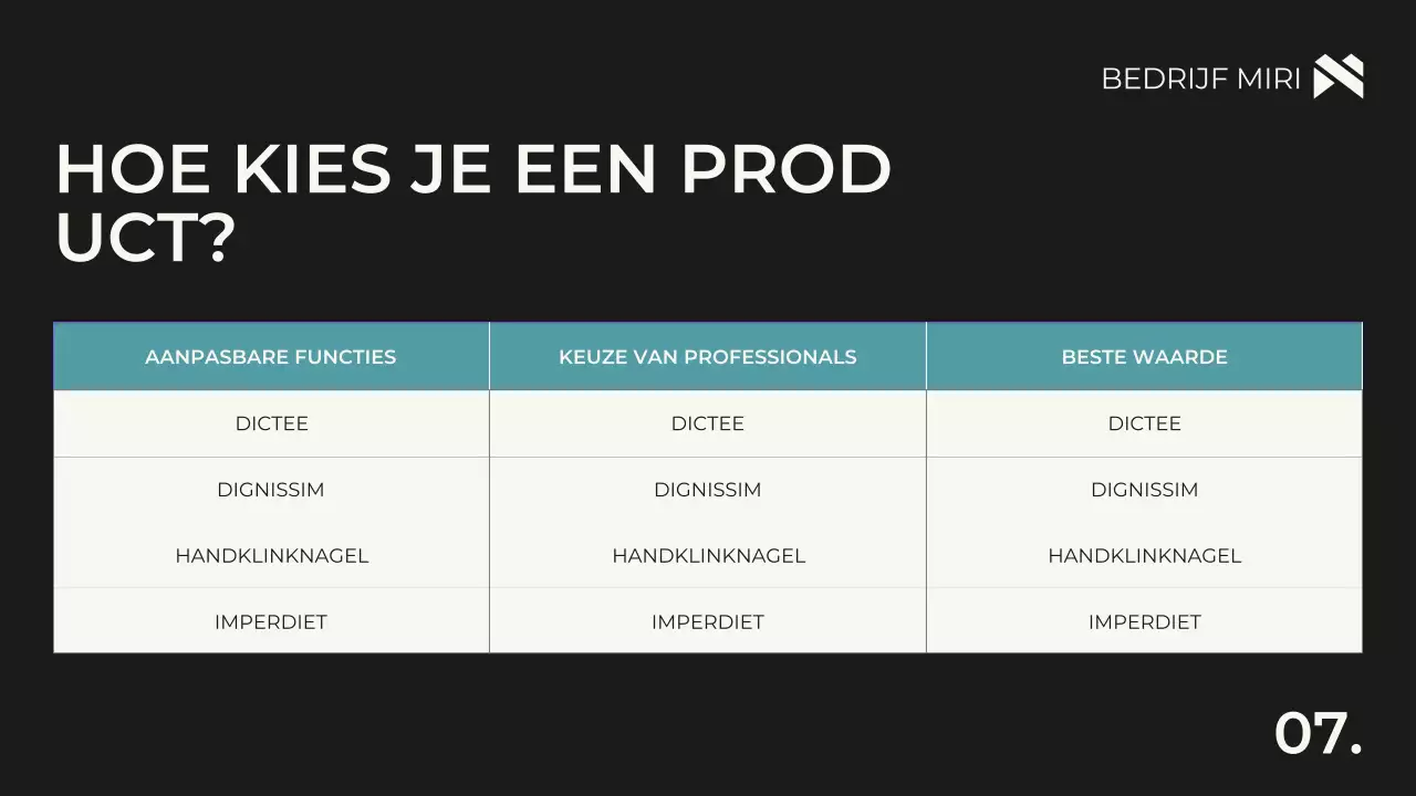 Zwart Modern E-Commerce Promotie Presentatie