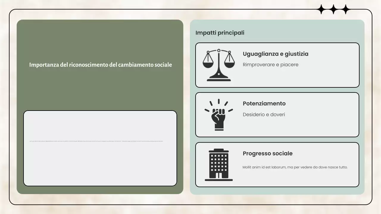 Presentazione dei movimenti civili classici di Sage