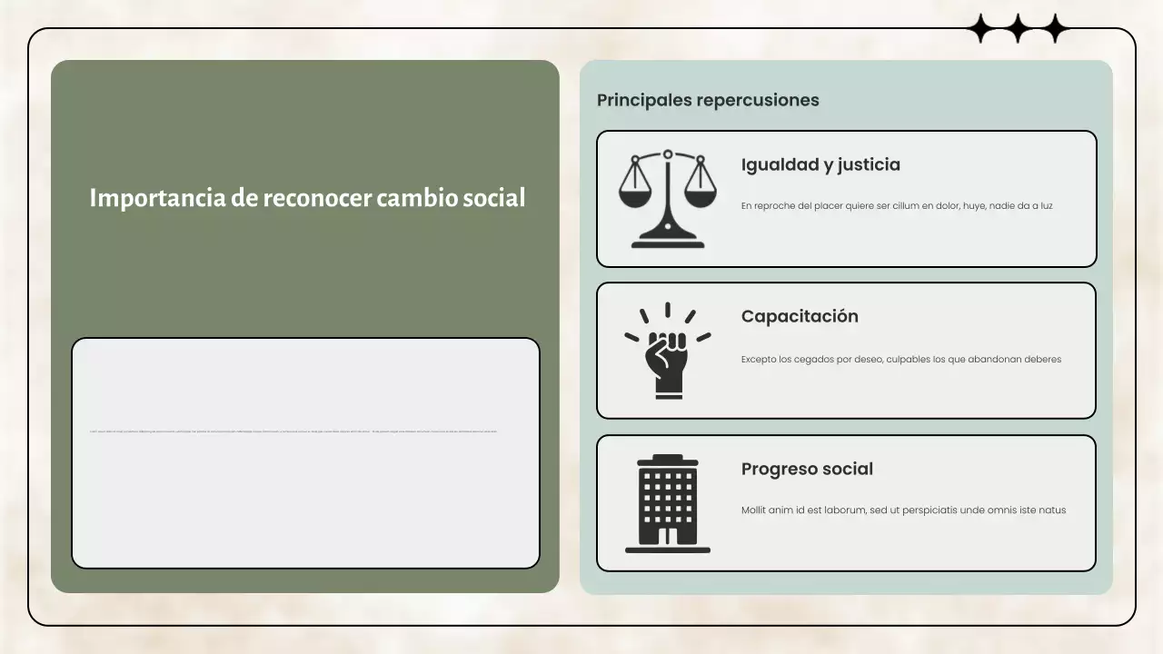 Presentación de los movimientos civiles clásicos de Sage