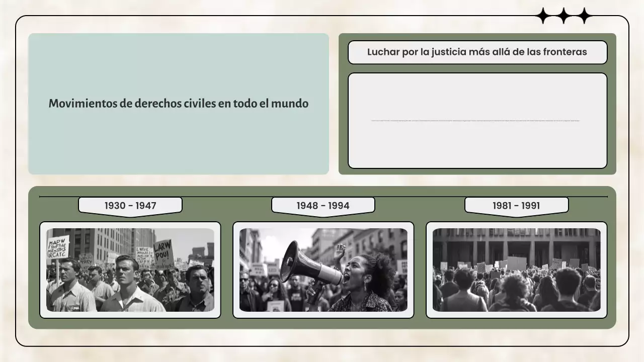 Presentación de los movimientos civiles clásicos de Sage