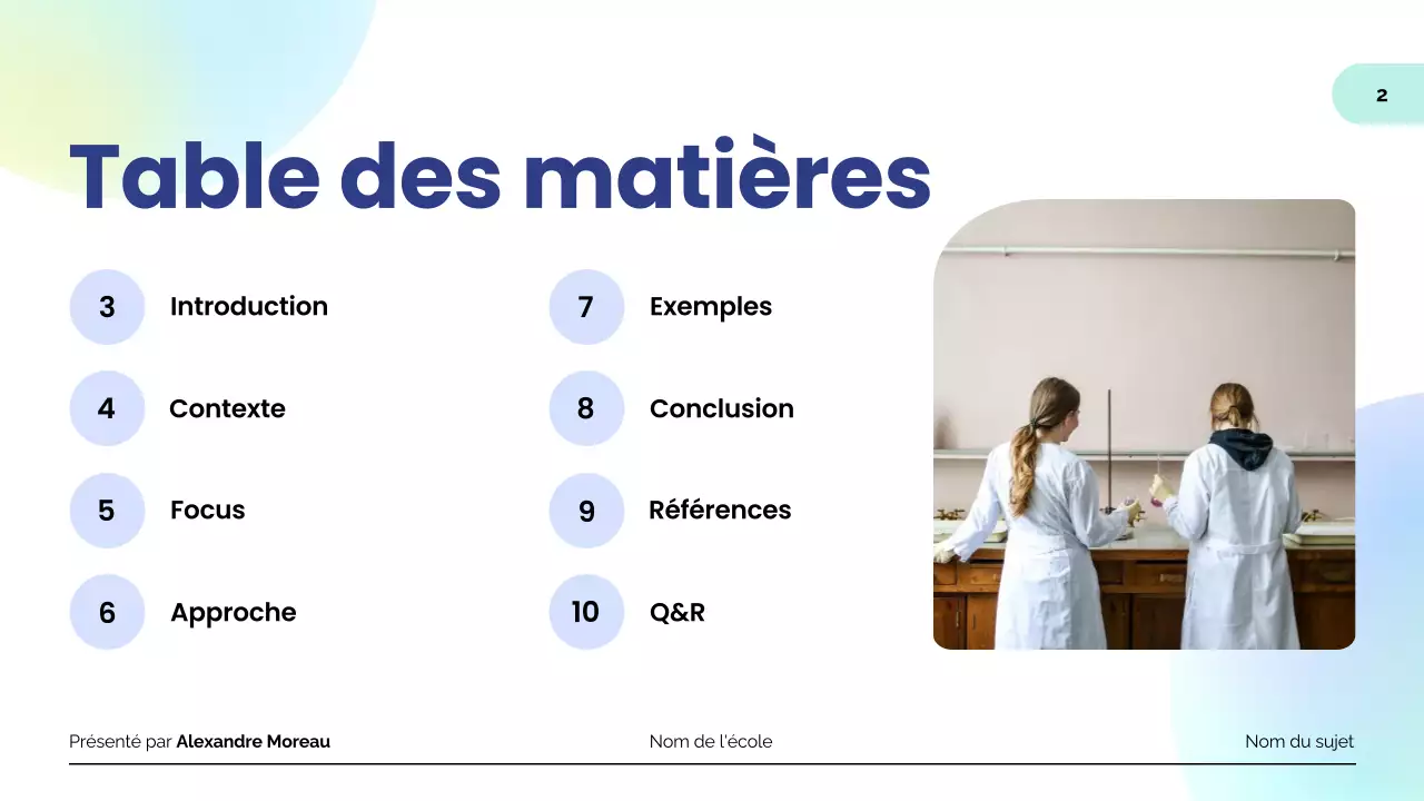 Présentation de l'éducation moderne à la menthe