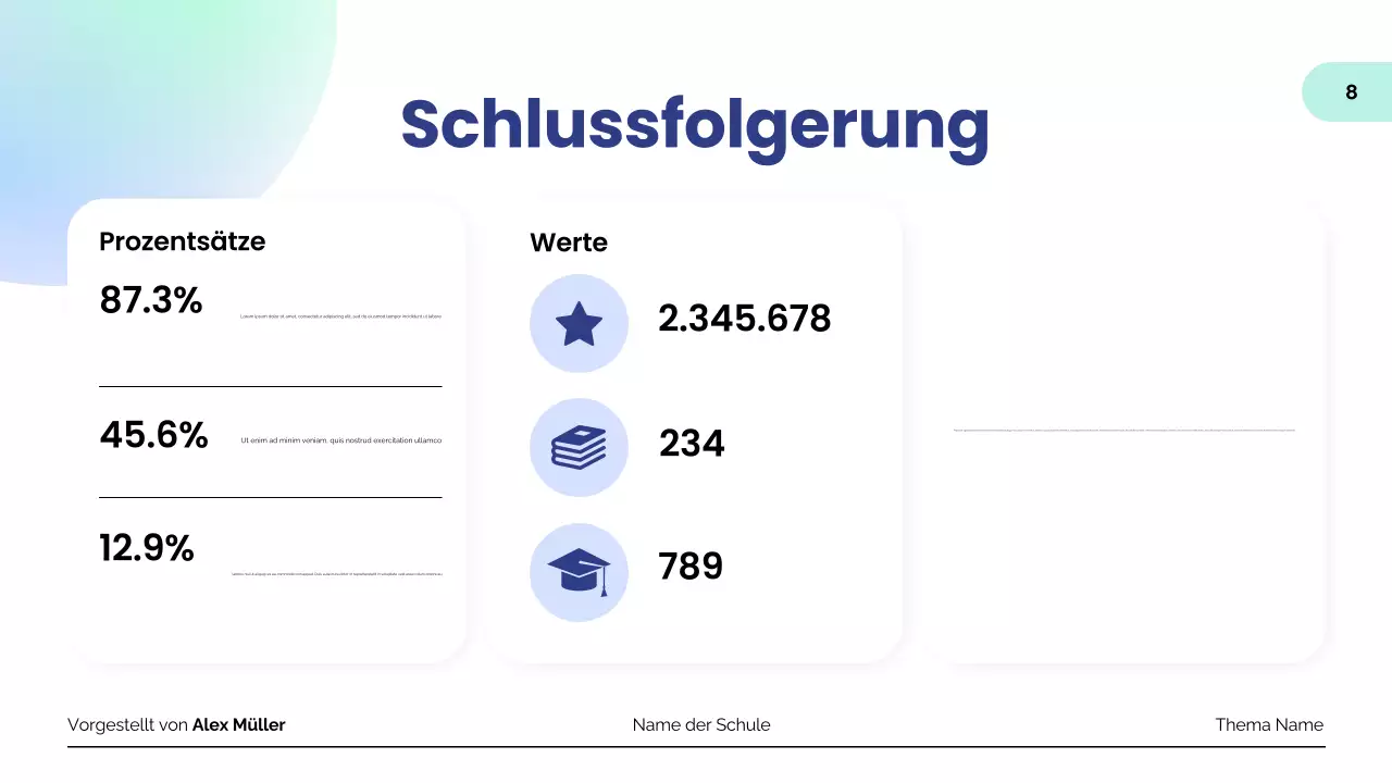 mint moderne bildung präsentation