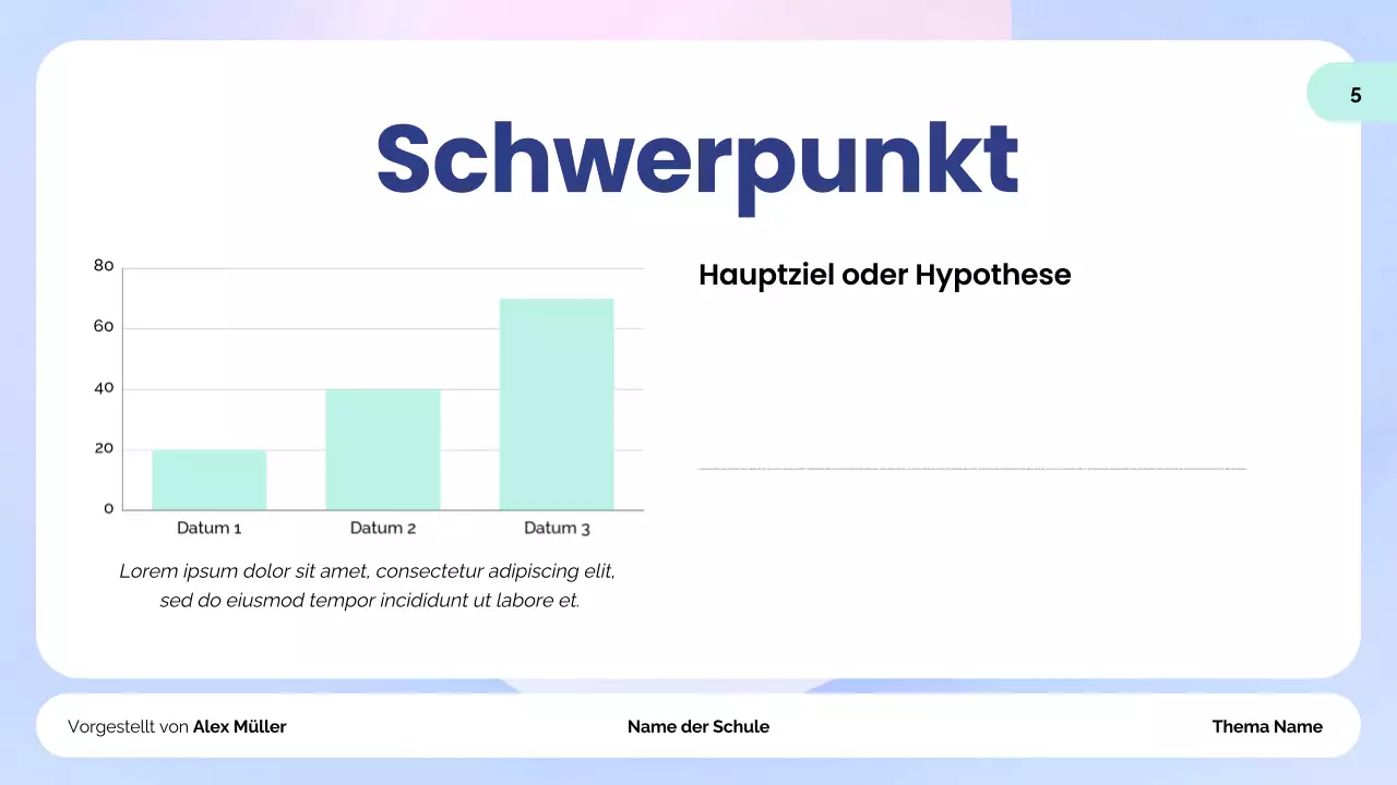 mint moderne bildung präsentation