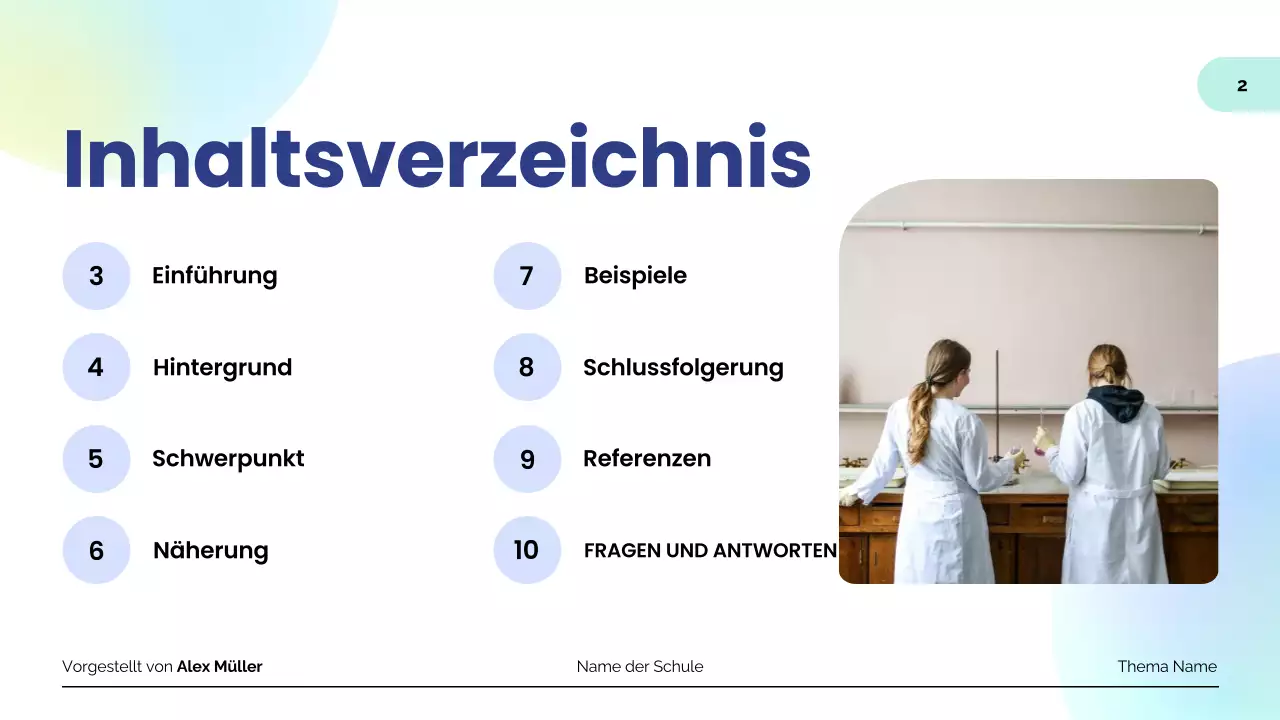 mint moderne bildung präsentation