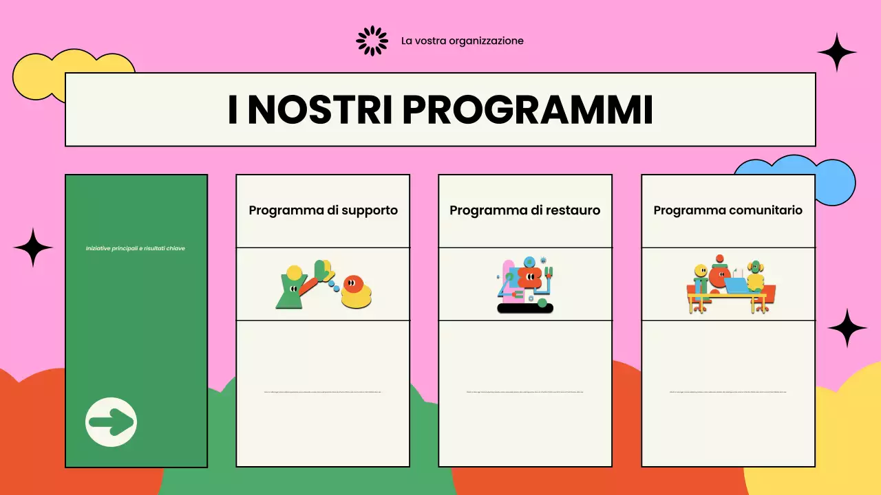 Presentazione illustrata e colorata di una organizzazione non profit