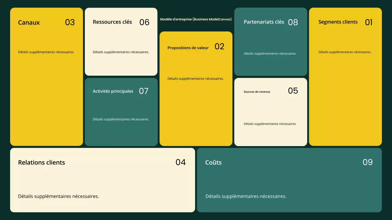 plan d'affaires moderne sarcelle