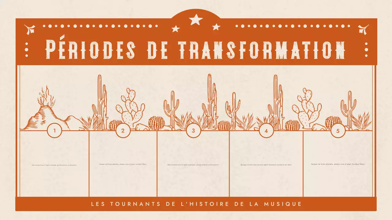 présentation de la musique western d'orange