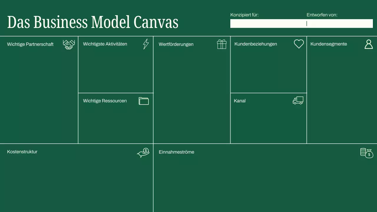 grüner moderner Businessplan