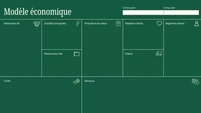 plan d'affaires vert moderne