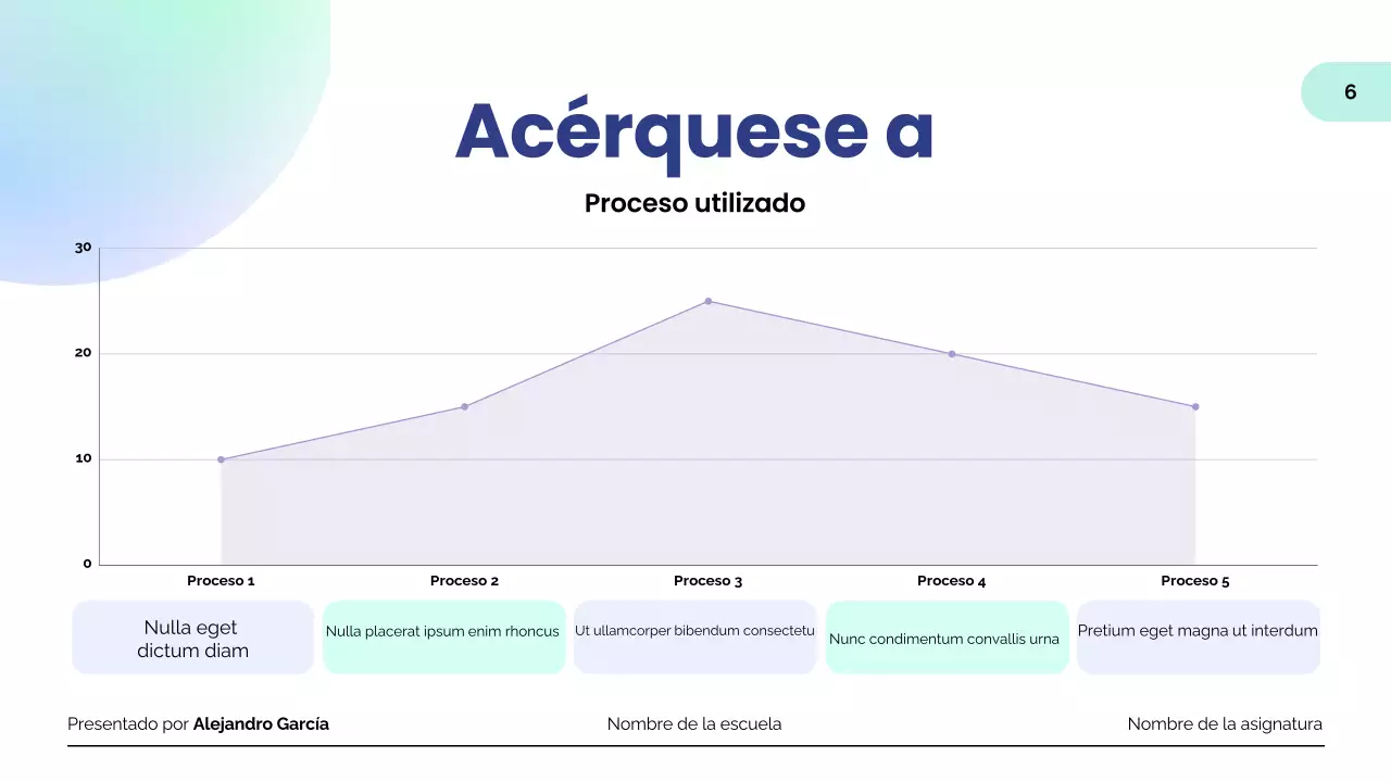 menta presentación de la educación moderna