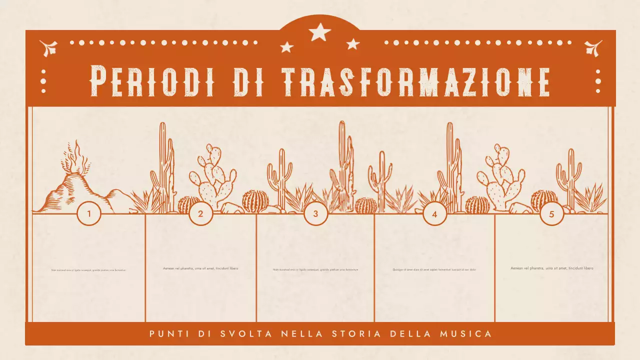 presentazione della musica western arancione