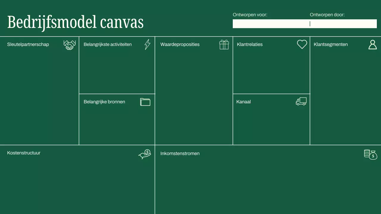 groen modern ondernemingsplan