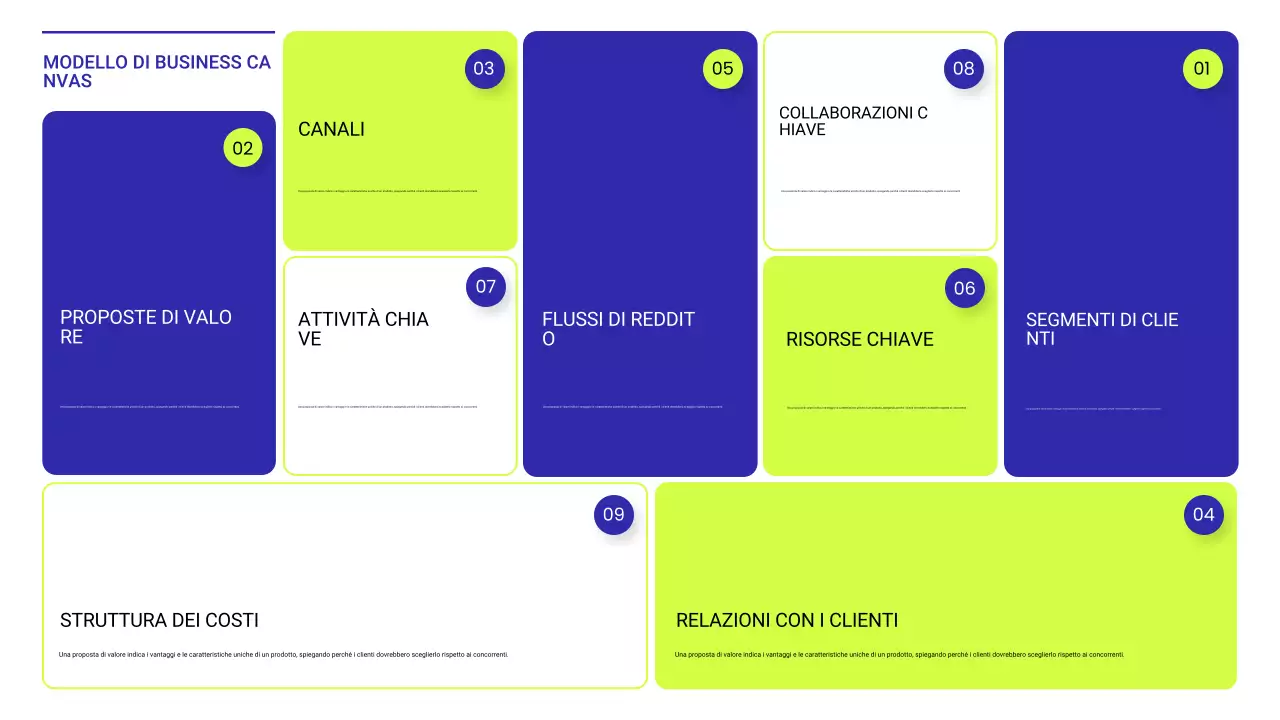 layout del business plan blu moderno