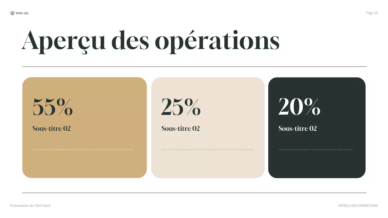 Présentation d'entreprise moderne et écologique