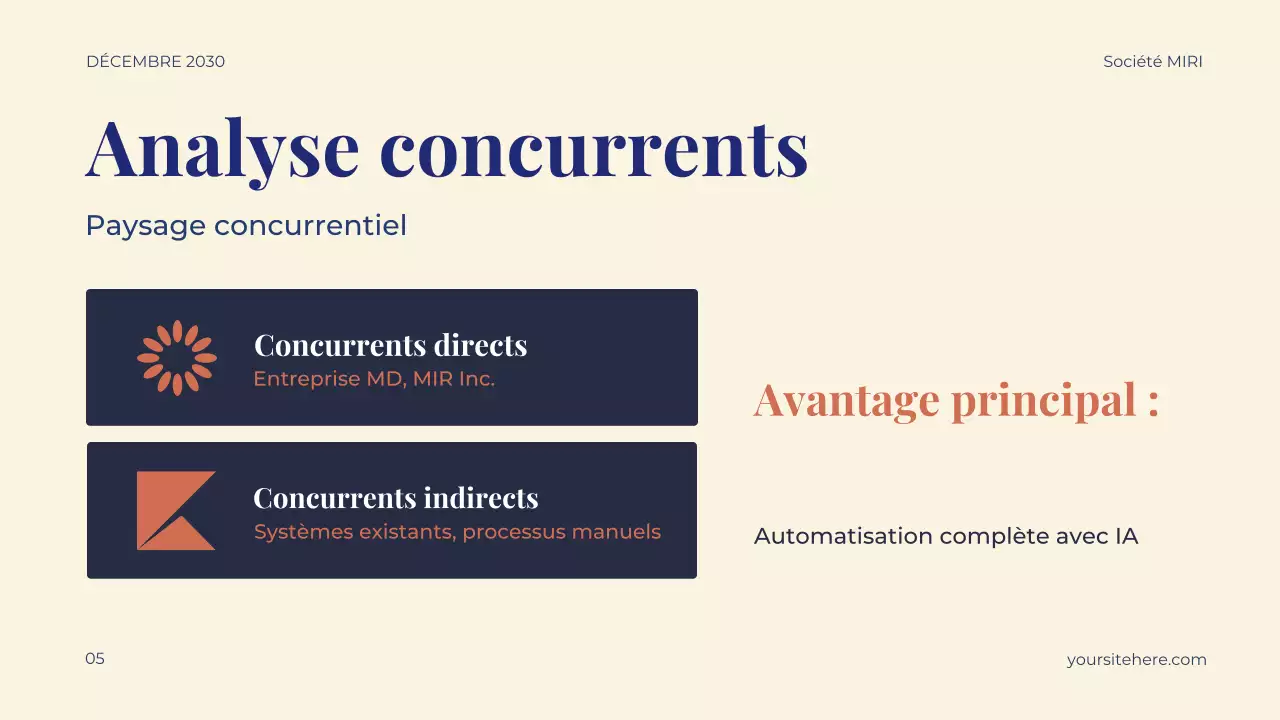plan d'entreprise moderne de la marine