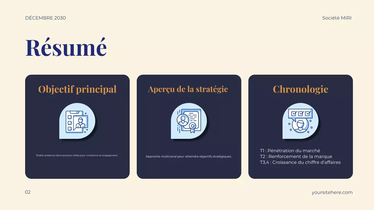 plan d'entreprise moderne de la marine